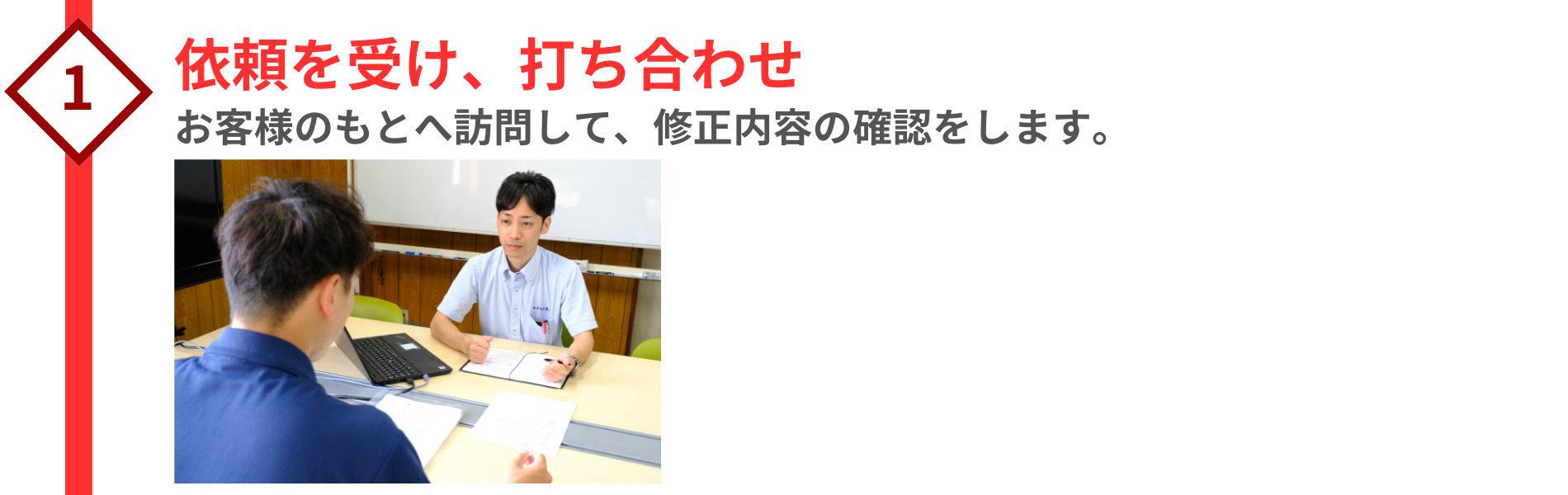 依頼を受け、打ち合わせ お客様のもとへ訪問して、修正内容の確認をします